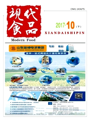 現代食品雜志
